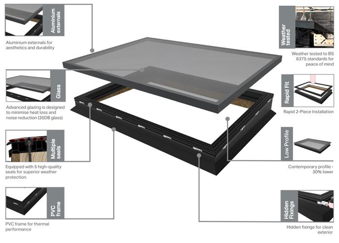 flat-skylight-brochure
